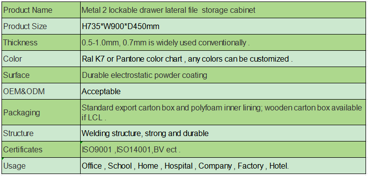 Lateral filing cabinet